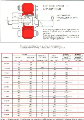 rotoflex 2b.JPG and 